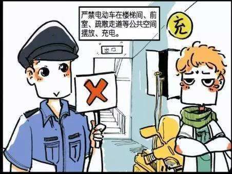 小區電動車充電站應當如何使用？